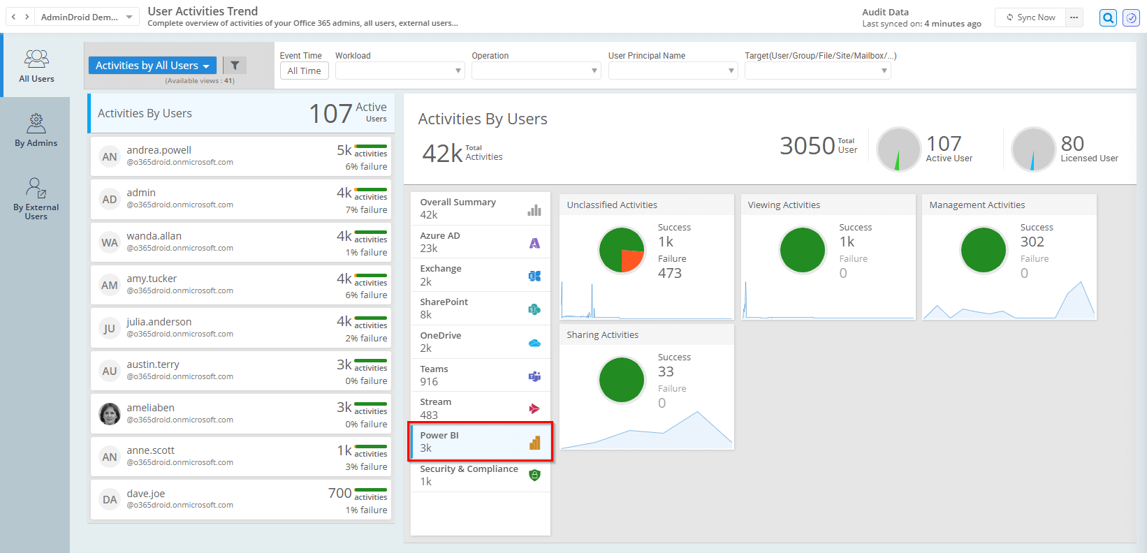 Audit Power BI Activity Log in Microsoft 365