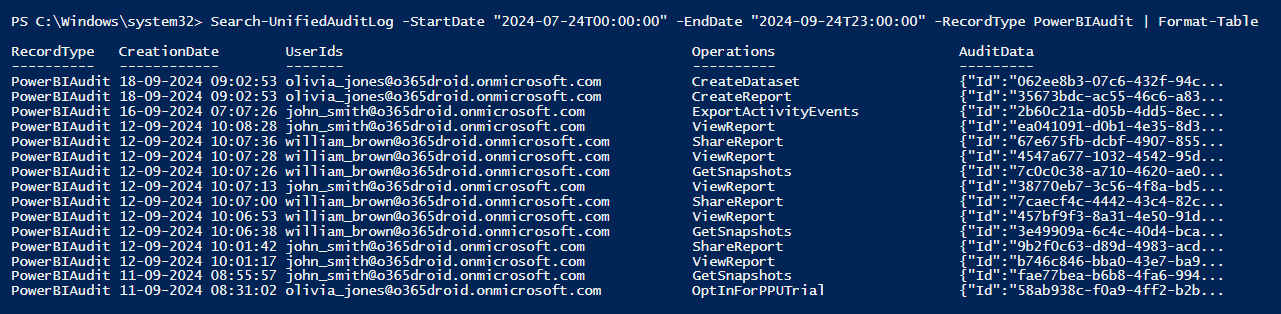 Using Exchange Online PowerShell