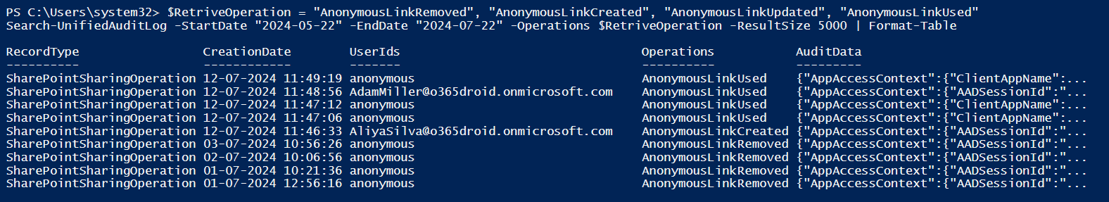 Audit Anonymous Access in Sharepoint Online