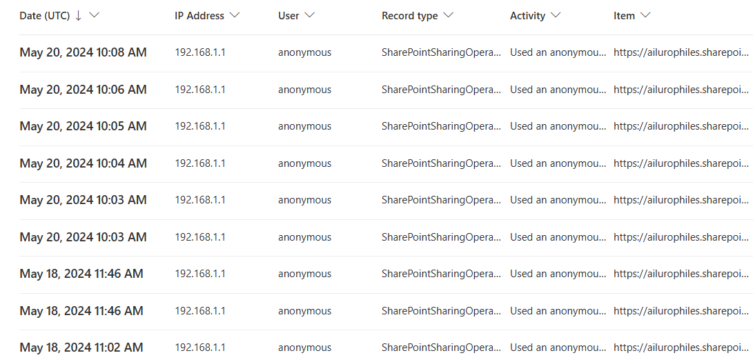 Using Microsoft Purview Compliance Portal