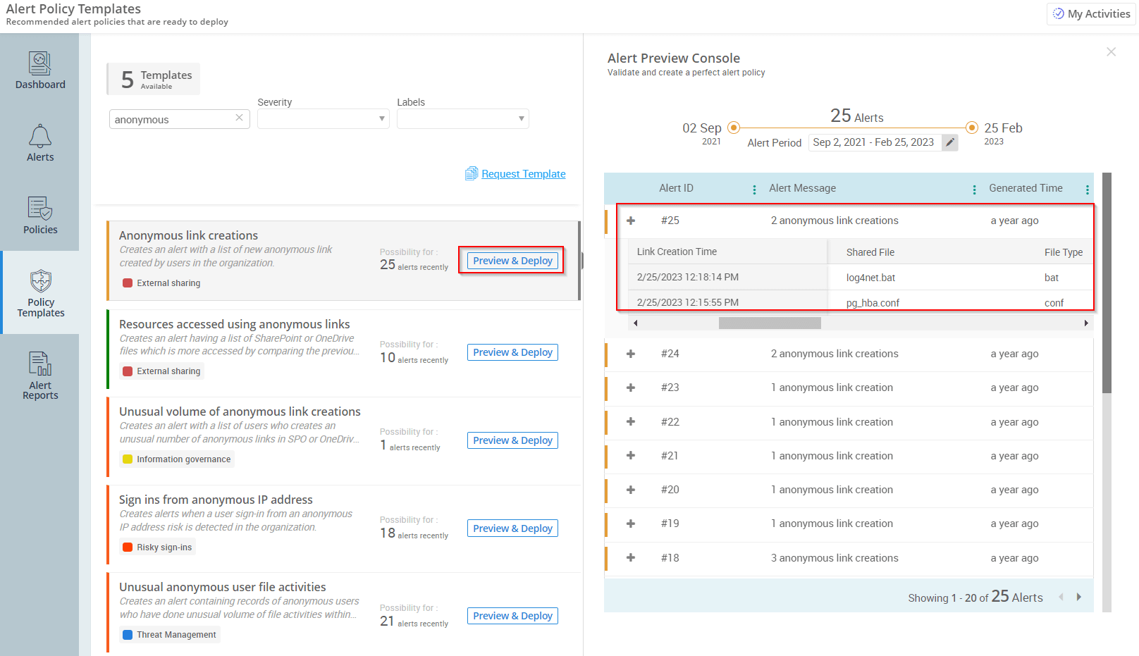 Audit Anonymous Access in Sharepoint Online