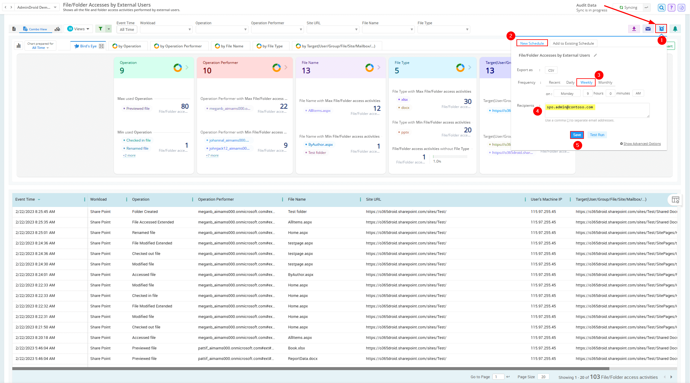 admindroid-scheduling