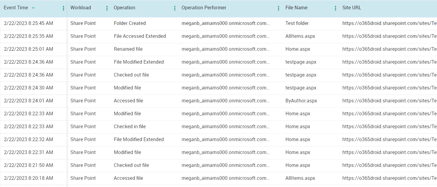 File Access Sign In Register Audit External User File Access in SharePoint Online