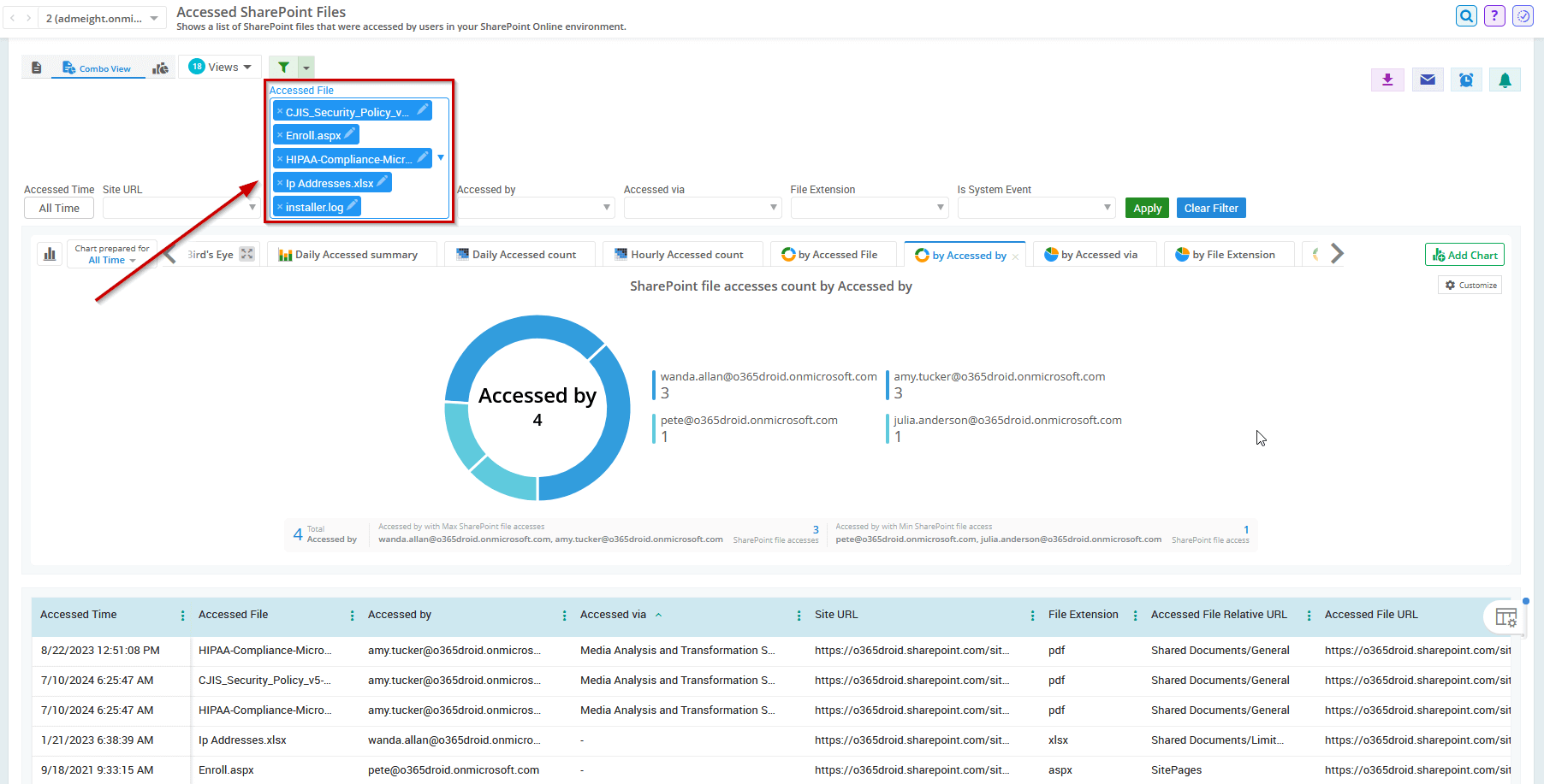 Track File Usage in SharePoint Online