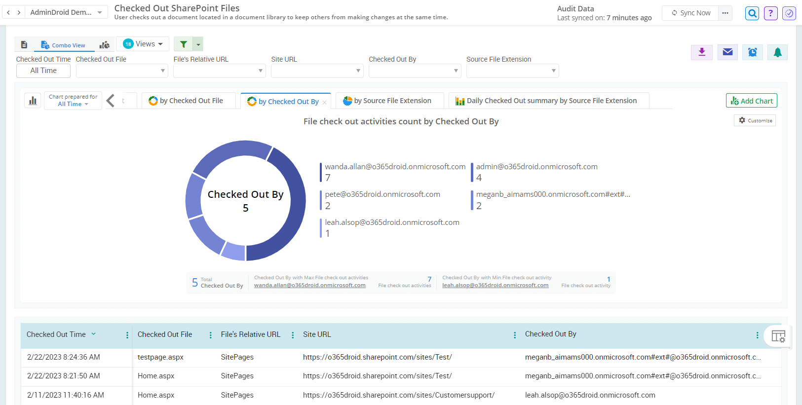 Track File Usage in SharePoint Online