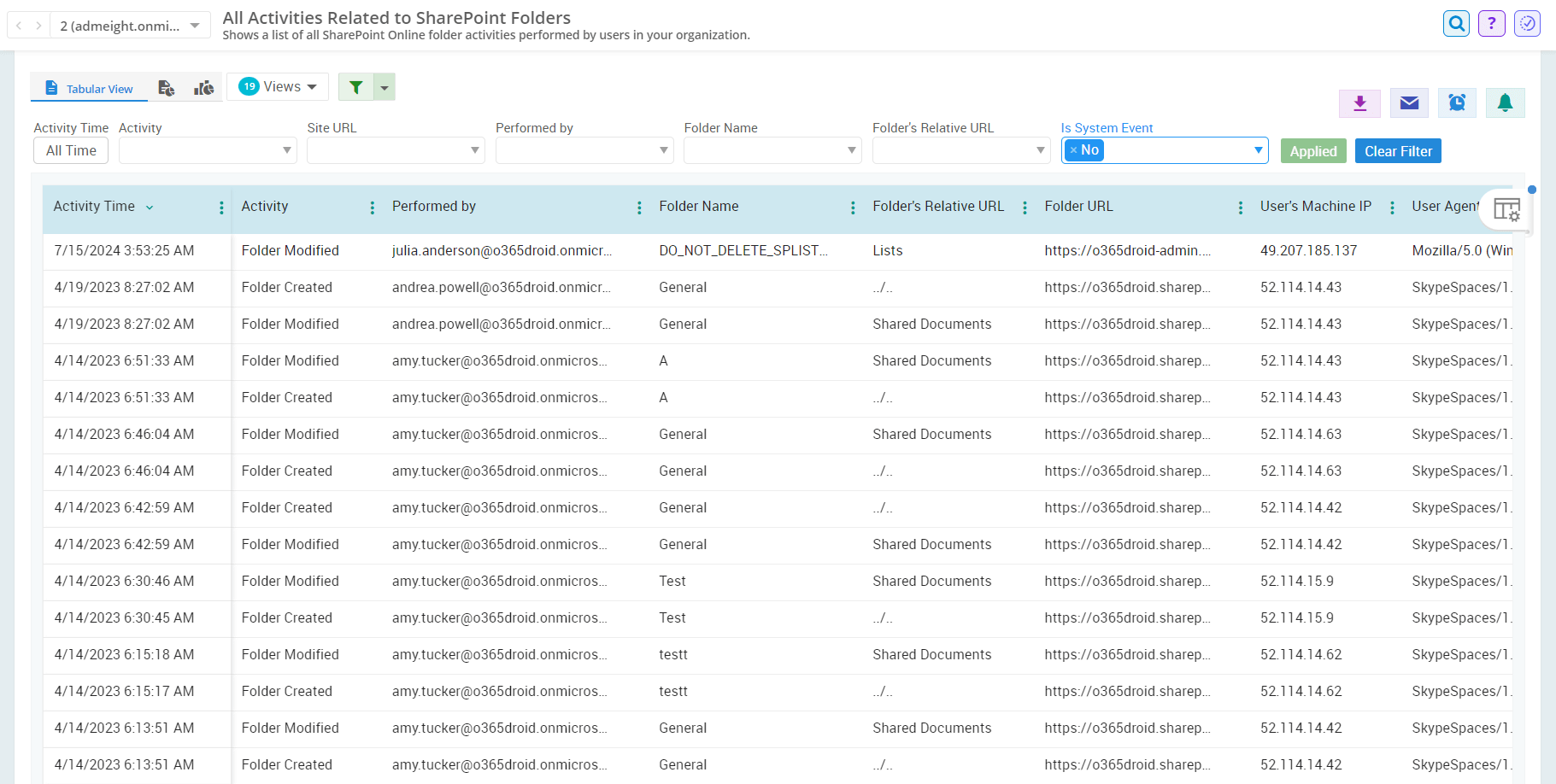 Track Folder Activity in SharePoint Online