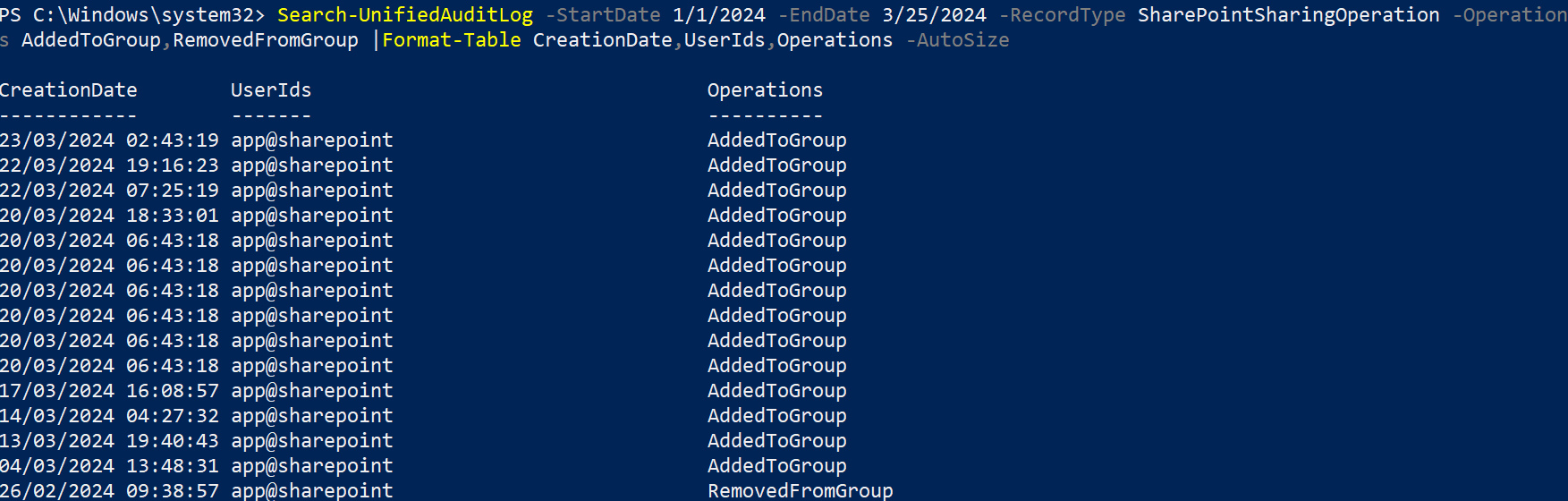 Using Windows PowerShell