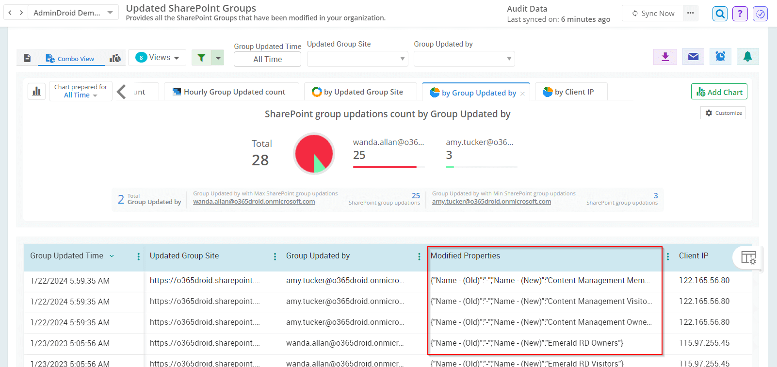 Audit SharePoint Online Group Membership Changes