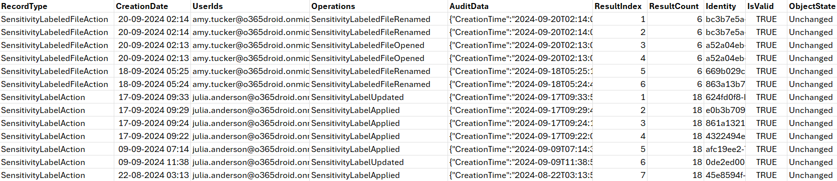 audit-events-by-sensitvity-labeled-files