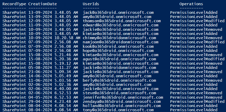 Using Windows PowerShell