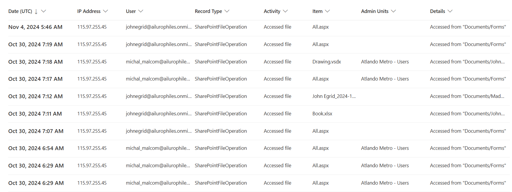 Using Microsoft 365 Purview Compliance Portal