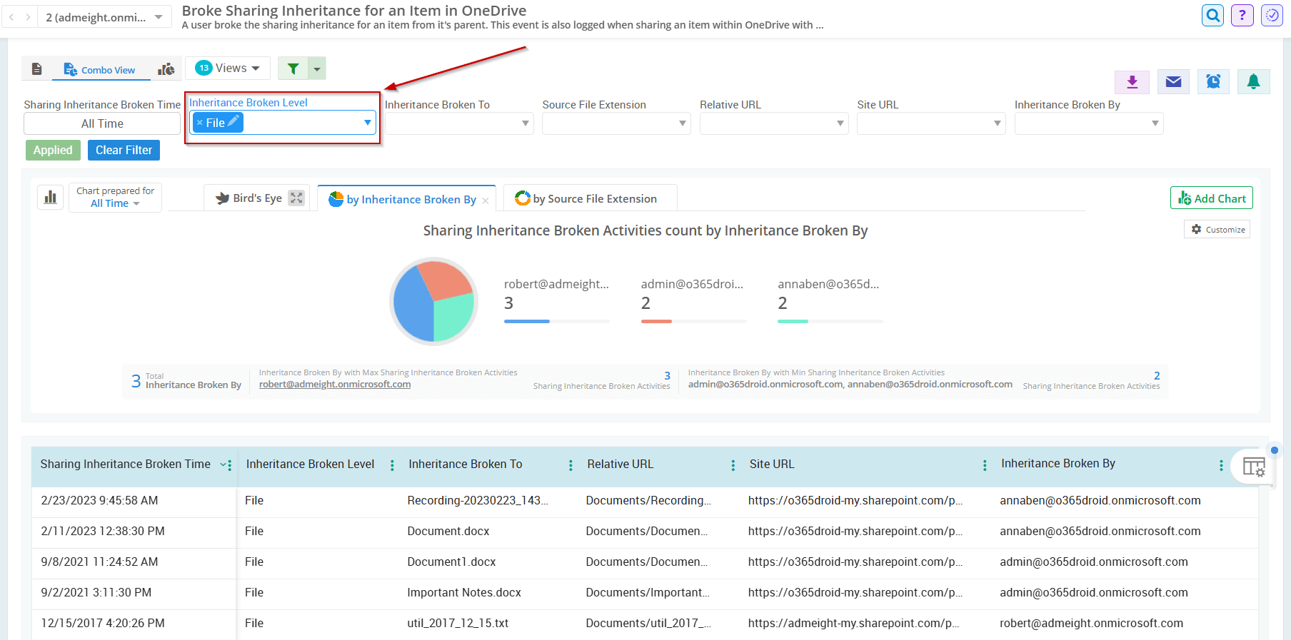 onedrive-file-inheritence-broken-report