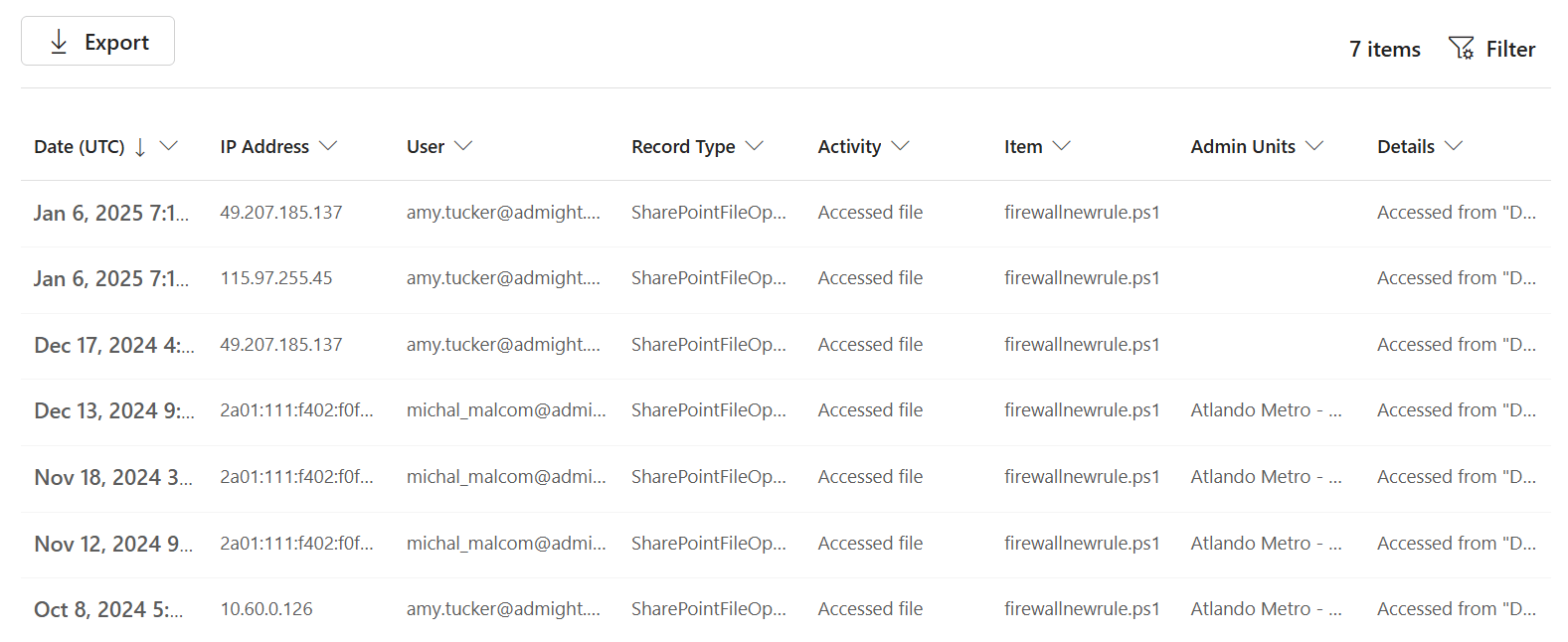 specific-onedrive-file-access-purview-audit