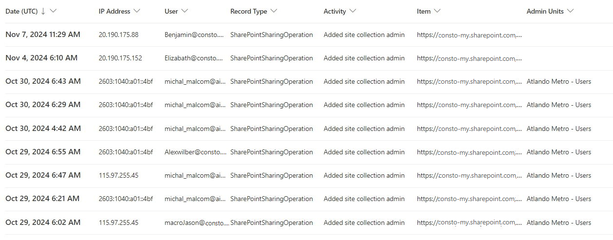 Using Microsoft Purview Portal