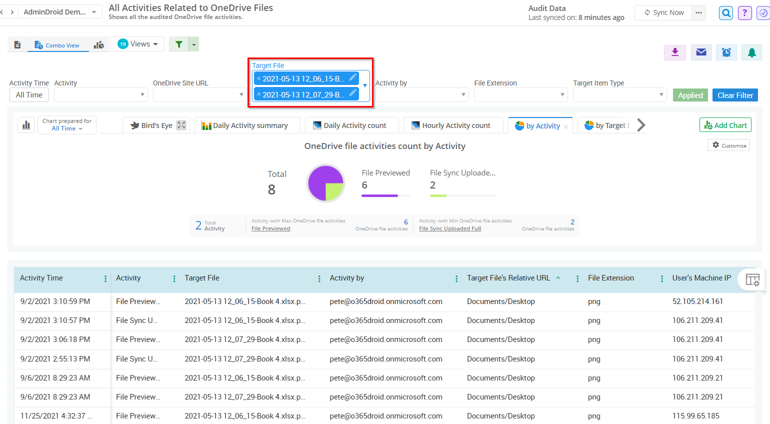 user-activity-on-onedrive-files