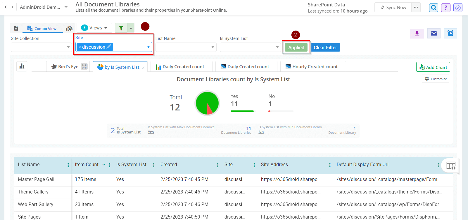 Sharepoint Library Index List All Document Libraries in SharePoint Online