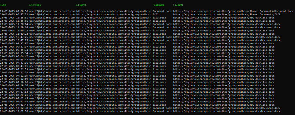 sharing-link-specific-user-purview