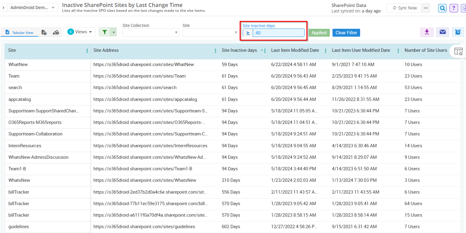 Find Inactive SharePoint Sites in Microsoft 365
