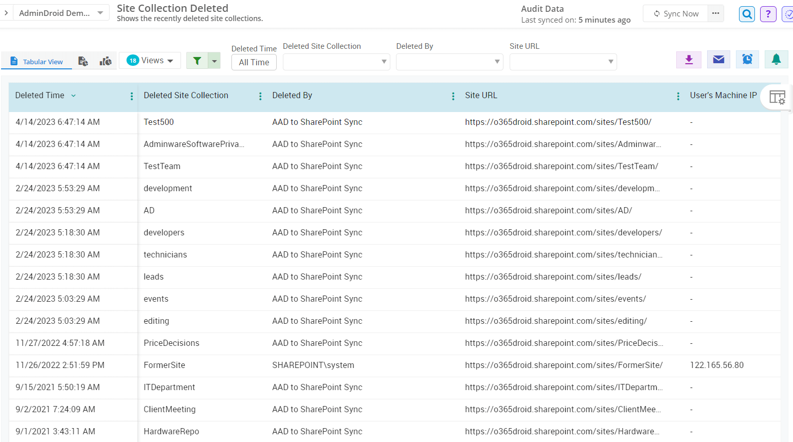 Find Inactive SharePoint Sites in Microsoft 365