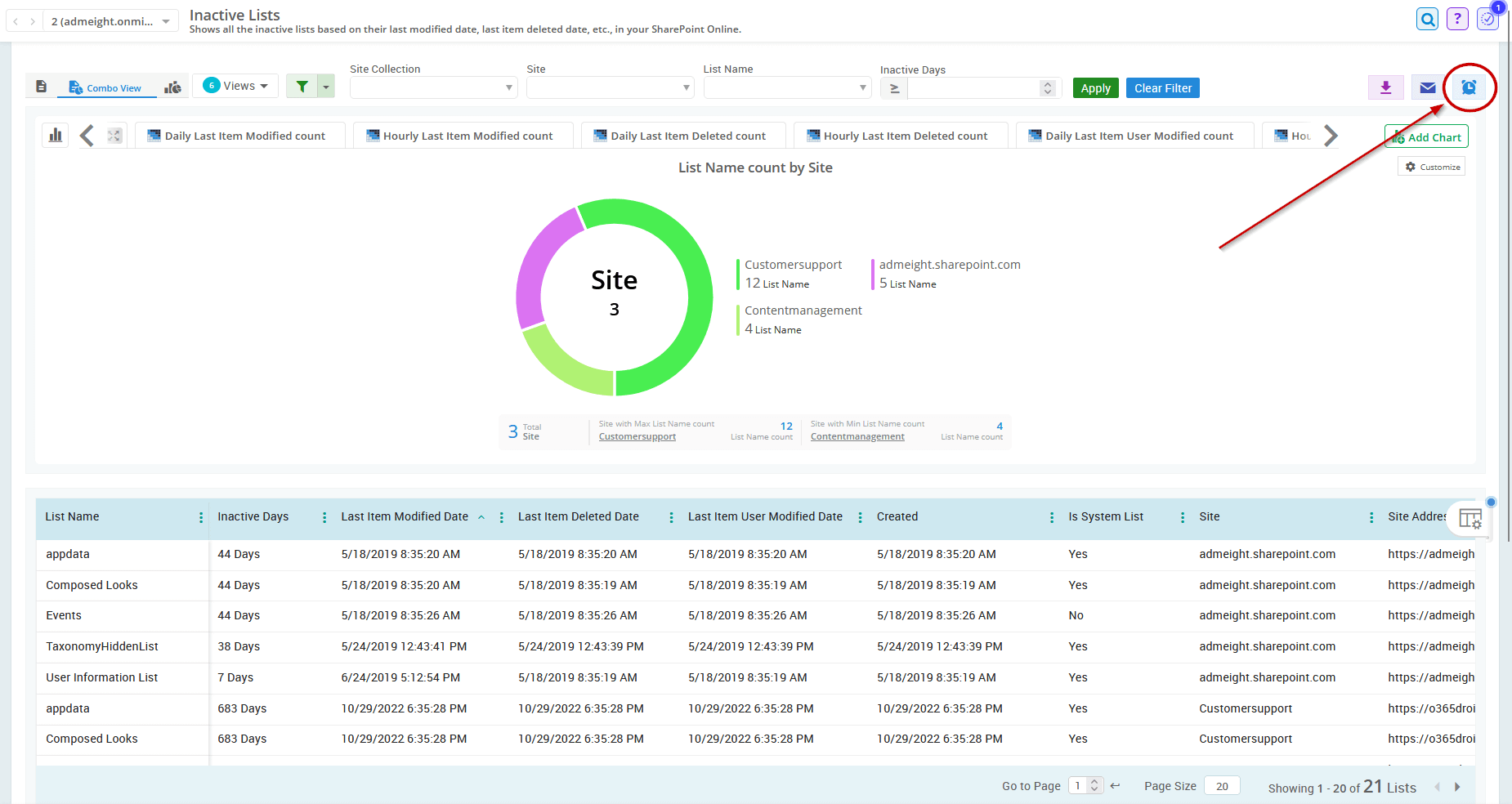 inactive-list-in-spo-with-scheduling-admindroid