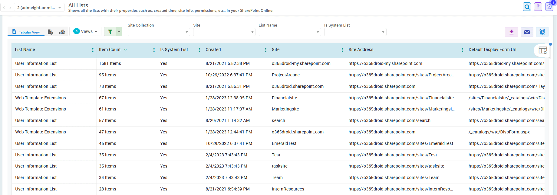 Get SharePoint Online List Item Counts