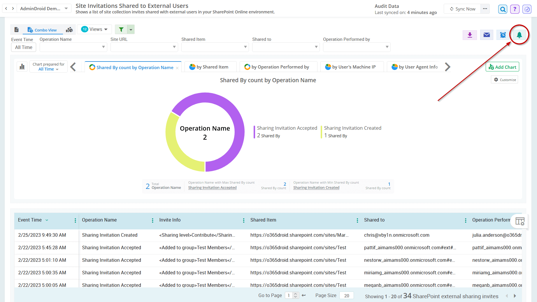Export SPO User Activity Report in Microsoft 365