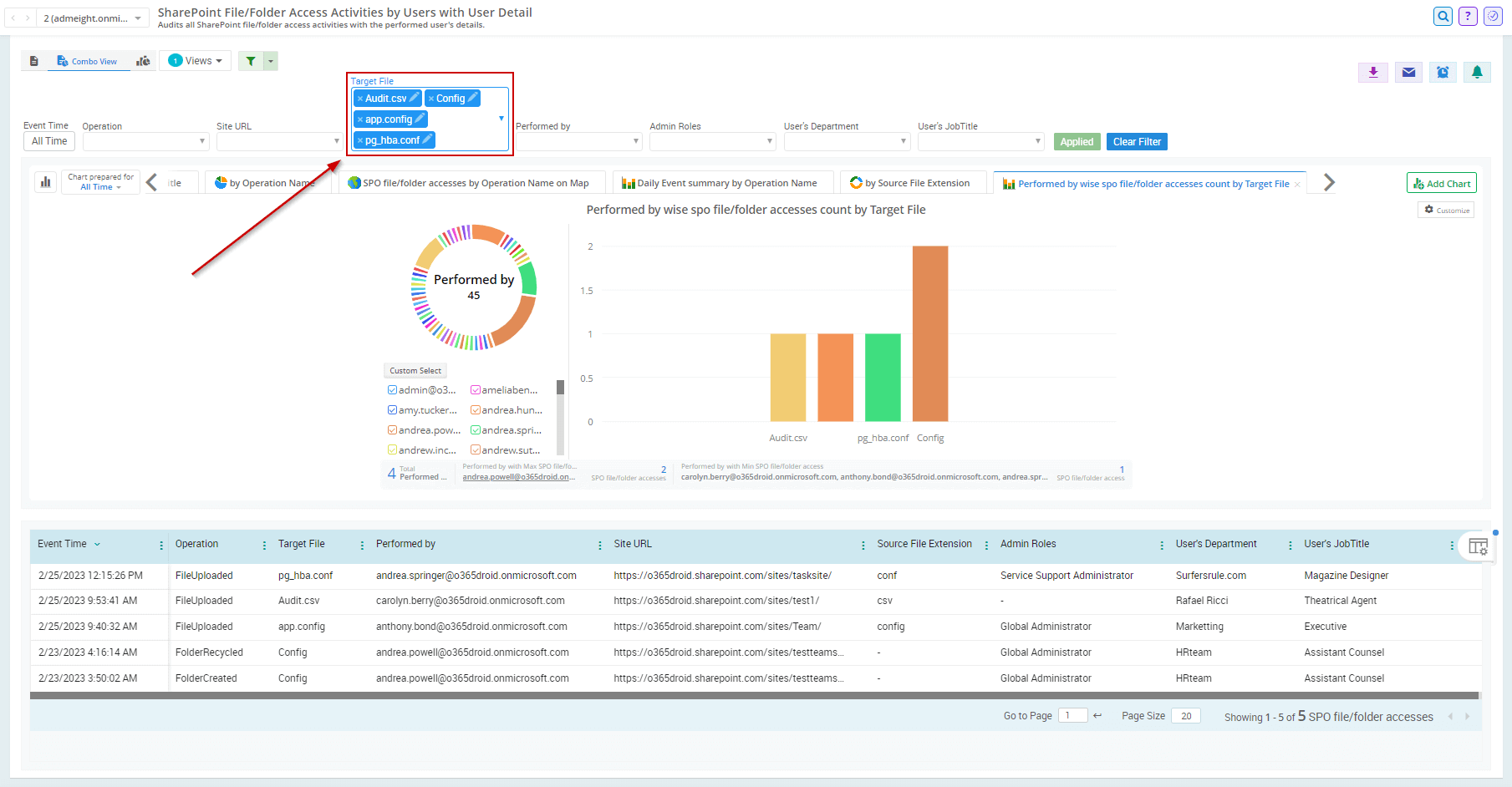 specific-file-activities-admindroid