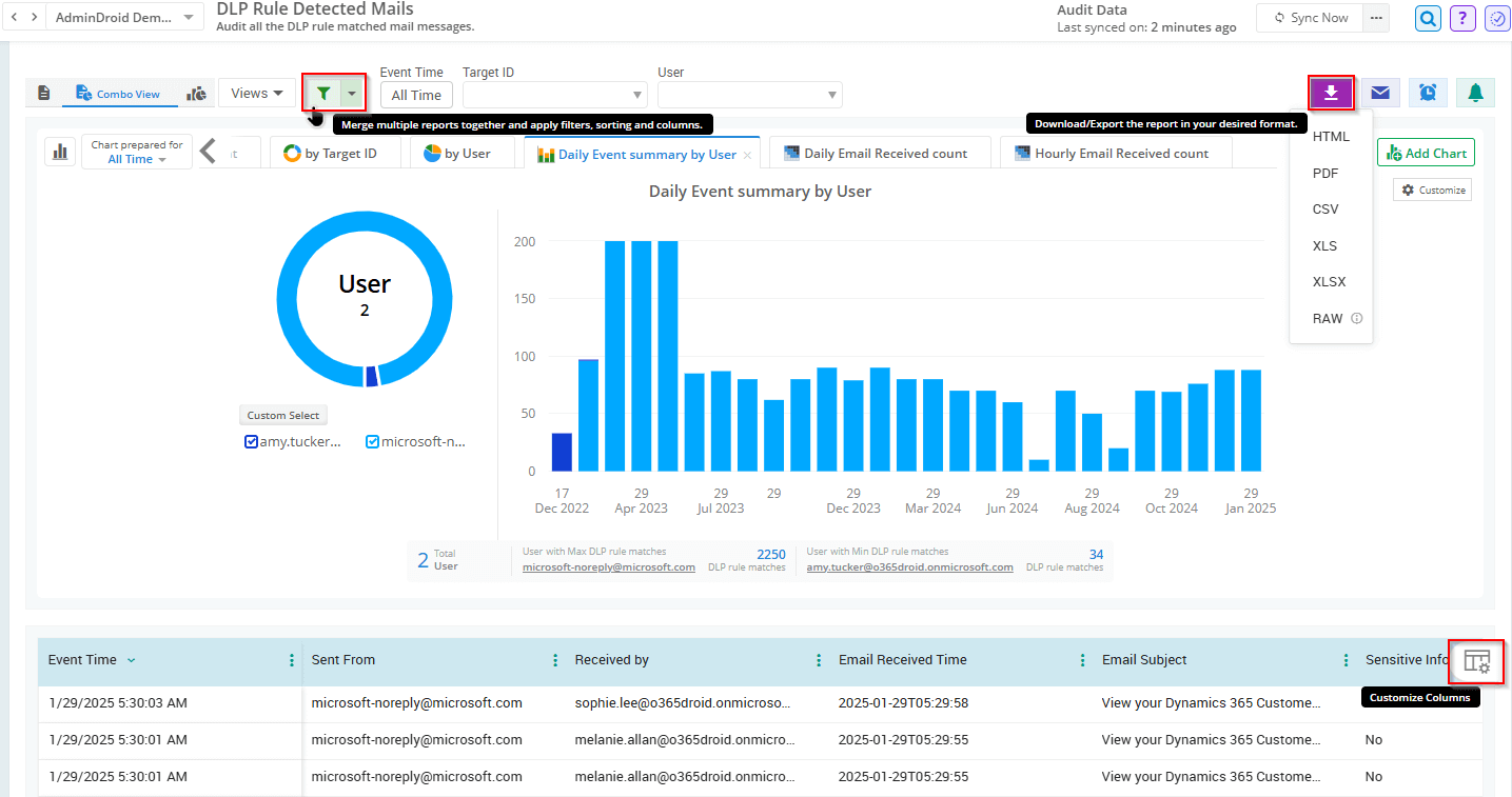 Microsoft Dlp Types Track all DLP Activities in Microsoft 365