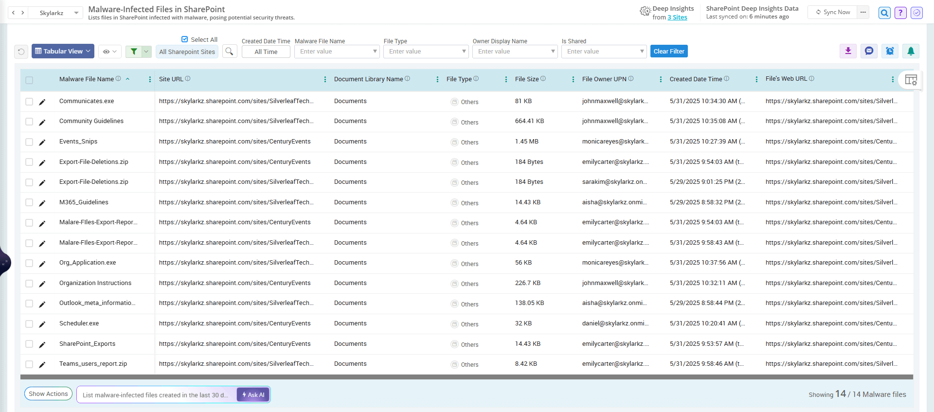 Audit Malware-Infected SPO Files Using AdminDroid