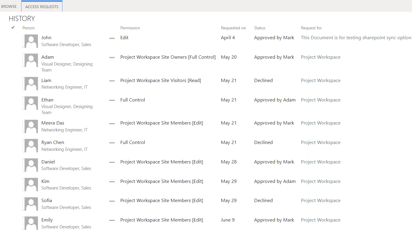 access-request-history-for-a-sharepoint-site