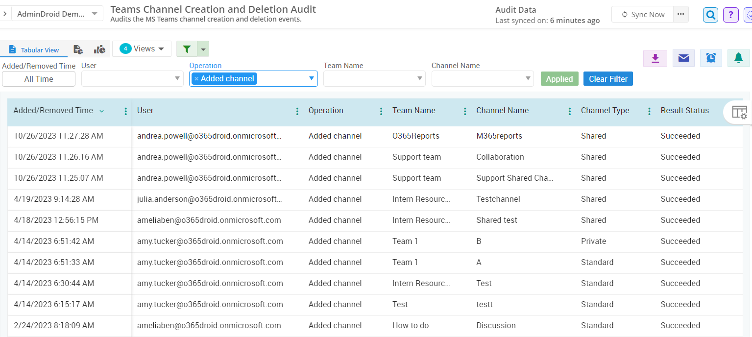 Monitor MS Teams Channel Creations
