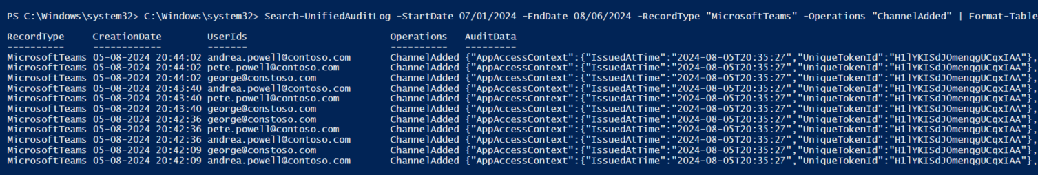 Using Windows PowerShell