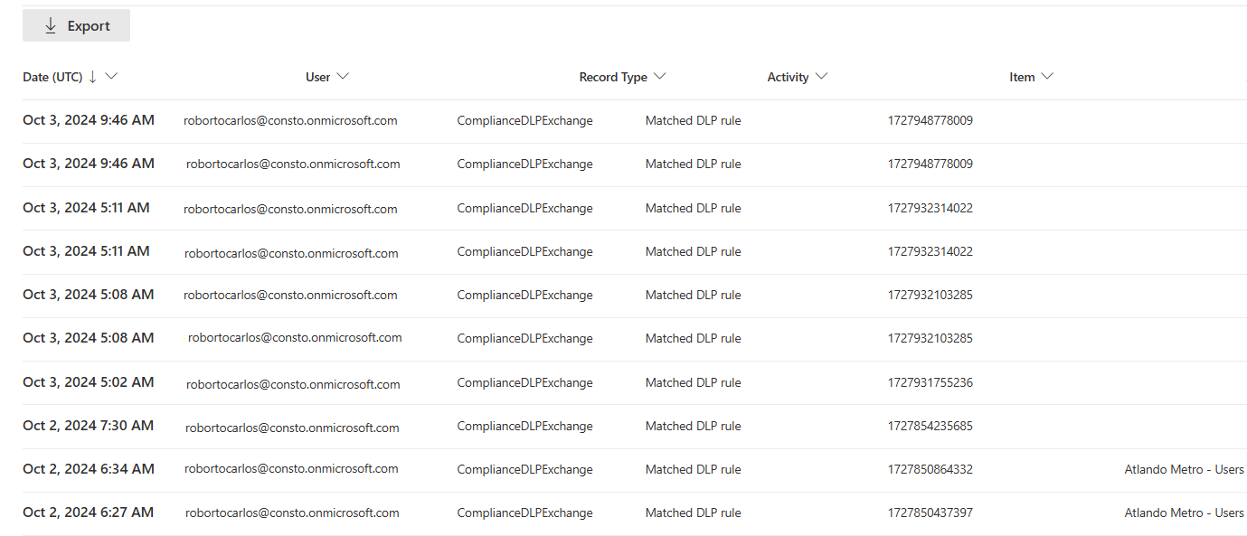 Using Microsoft Purview Compliance Portal