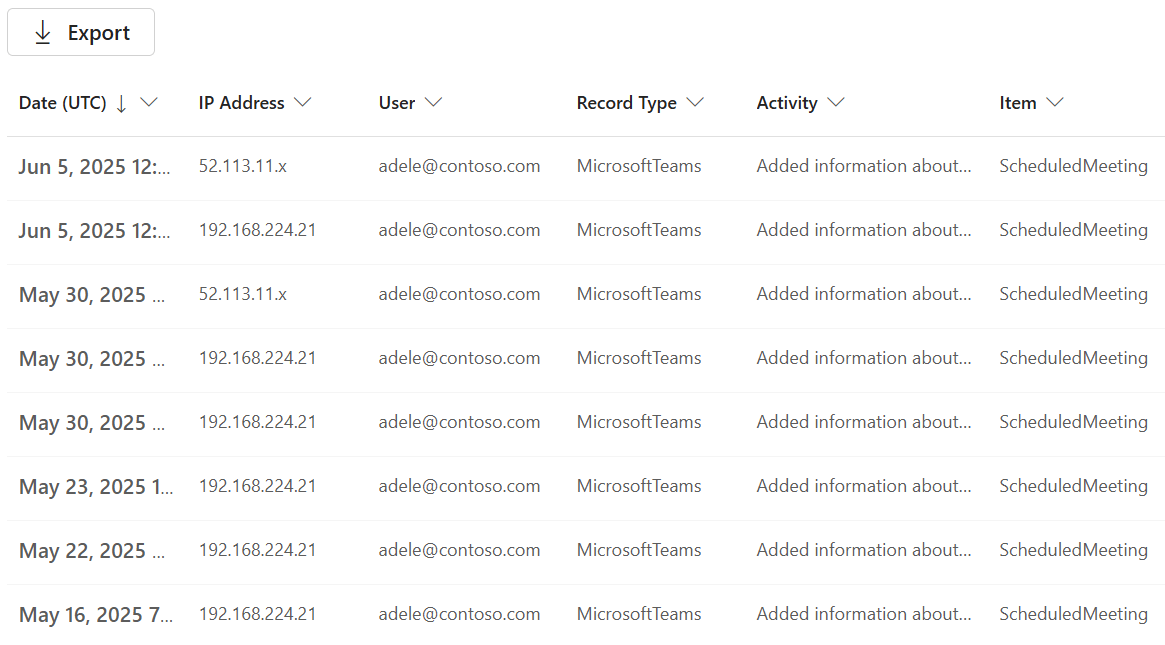 find-meetings-attended-by-specific-user-in-purview