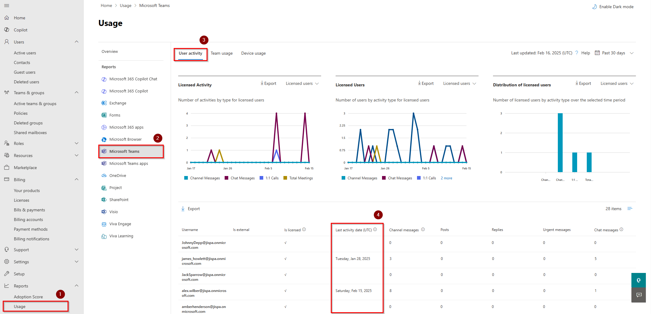 Get Inactive Users in Microsoft Teams