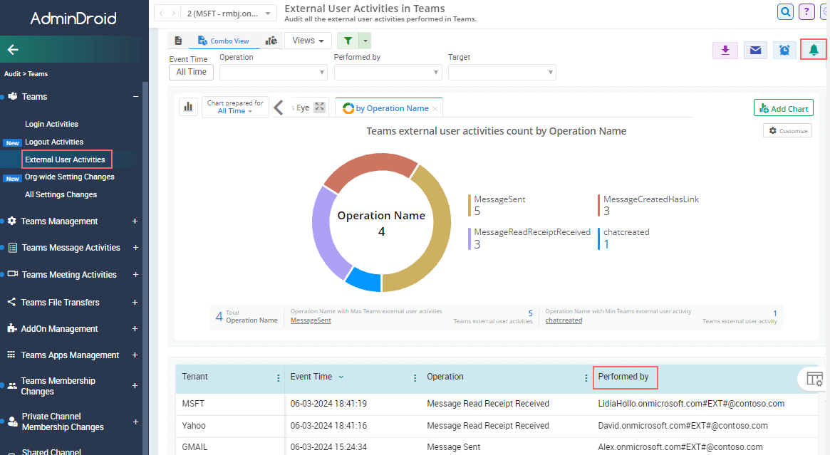 Export a List of Teams External Users in M365