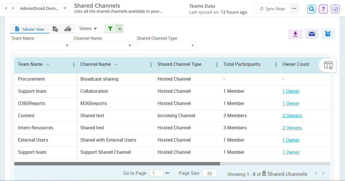 List All Microsoft Teams with Shared Channels