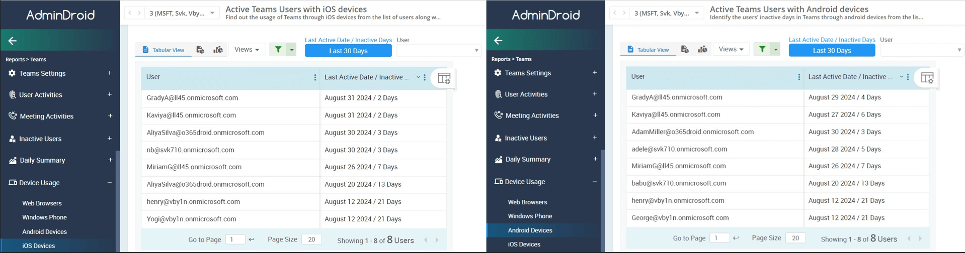 Track Microsoft Teams Device Usage