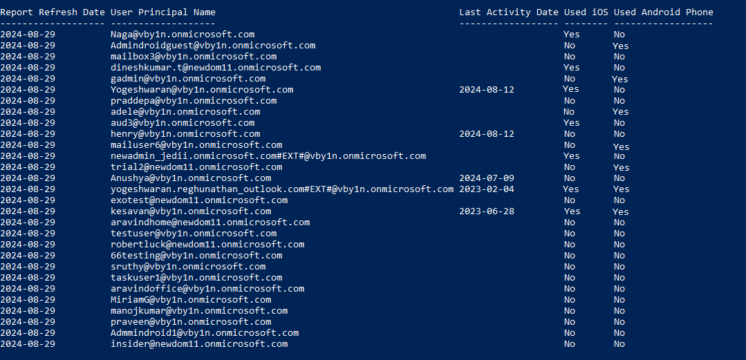 mobile-device-usage-powershell