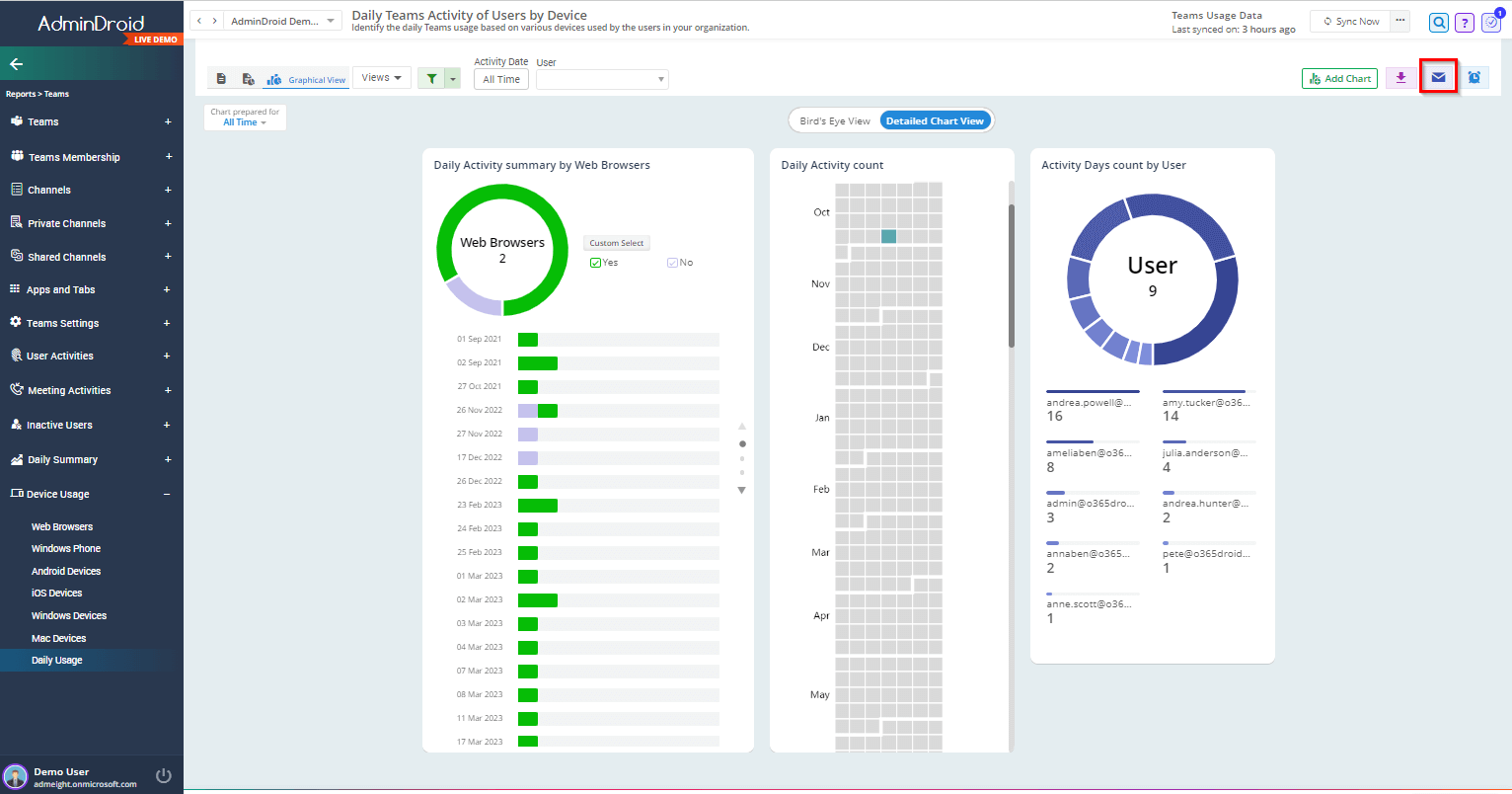 teams-device-usage-detailed-view