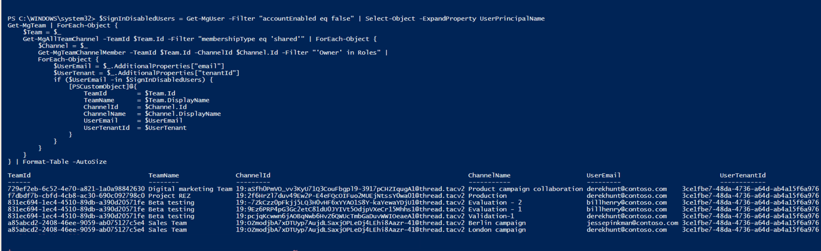 Export Shared Channels With Sign-in Disabled Owners Using PowerShell