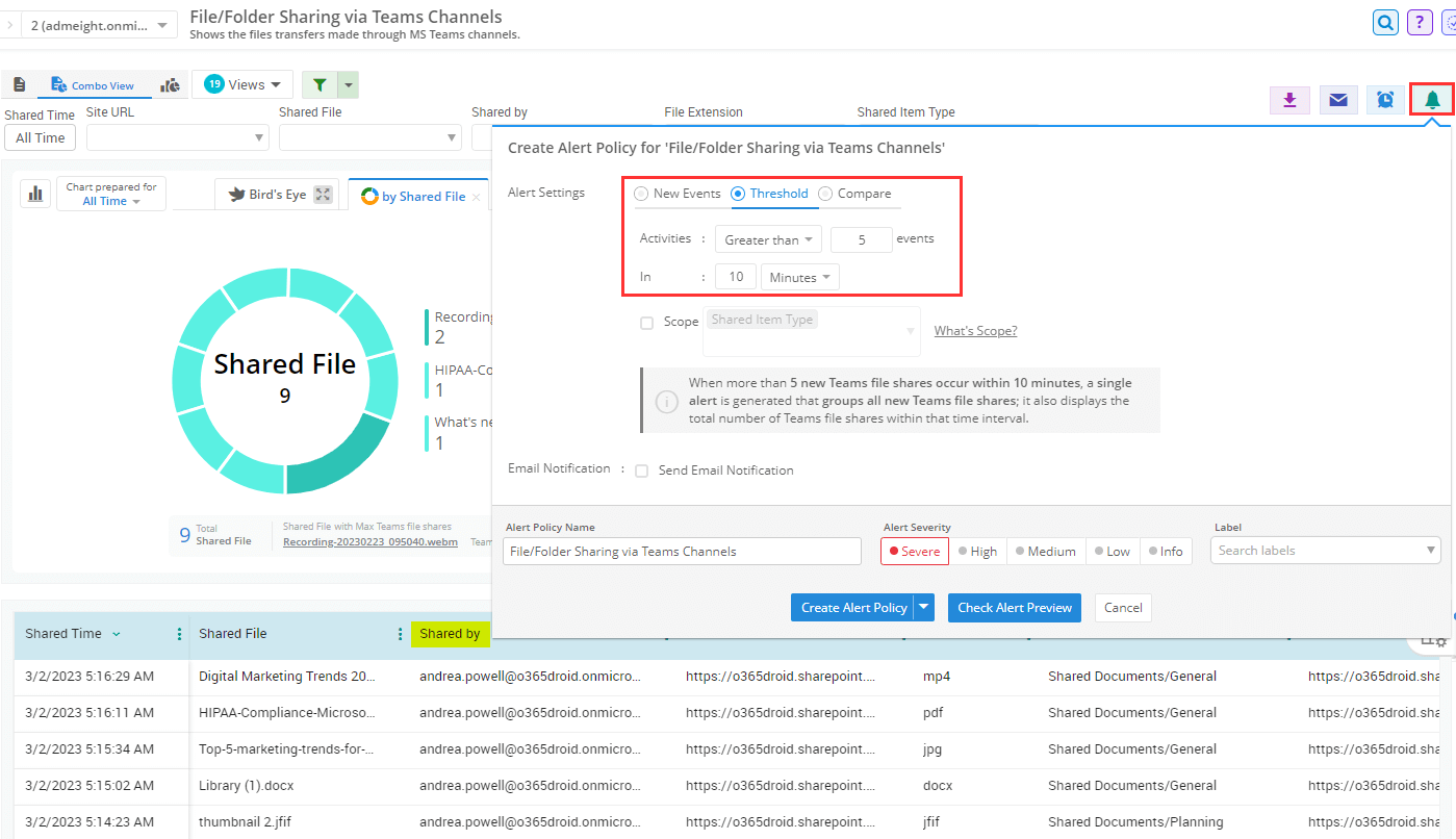 Check Microsoft Teams User Activities