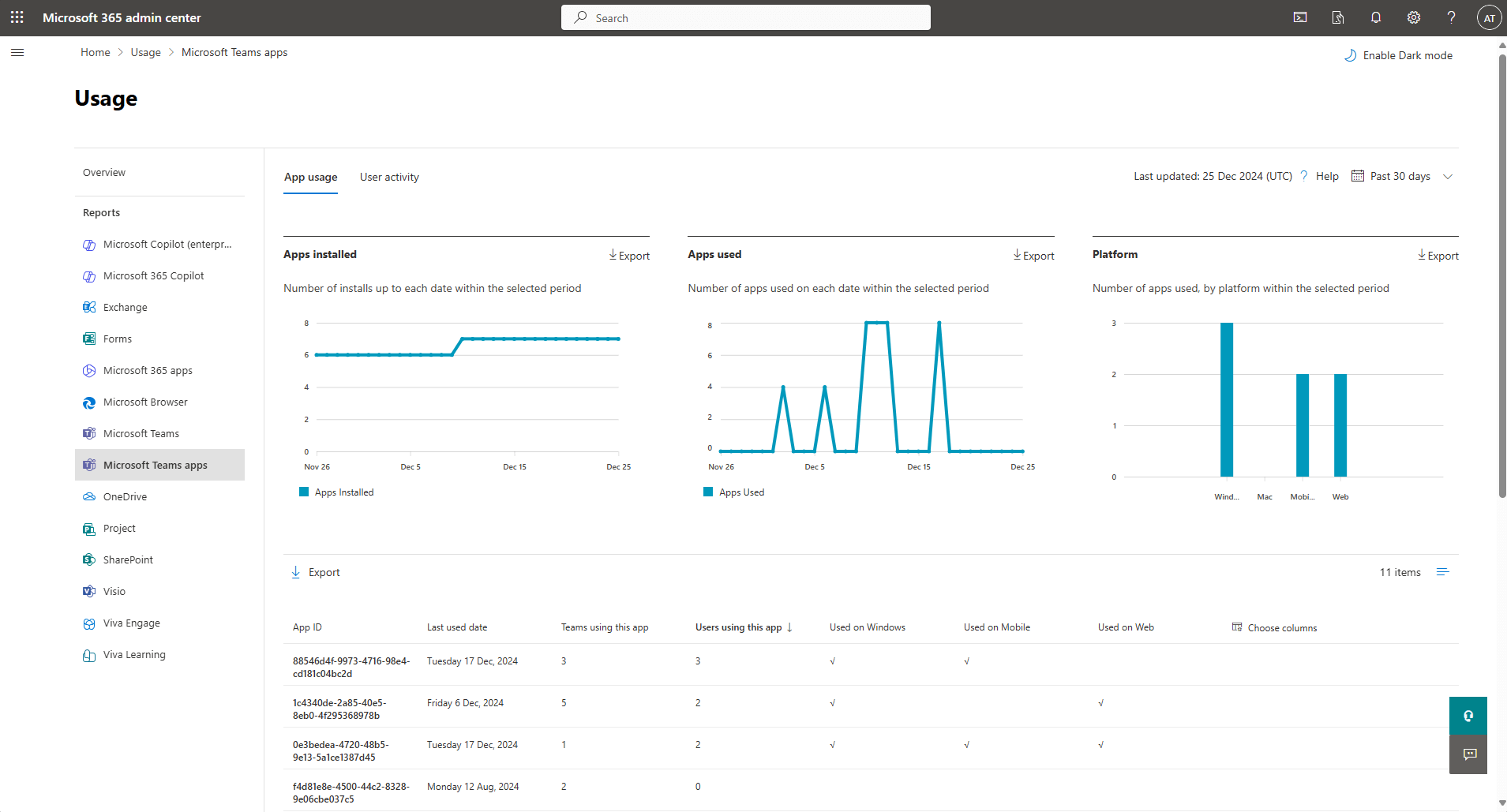 Monitor Microsoft 365 Teams Usage