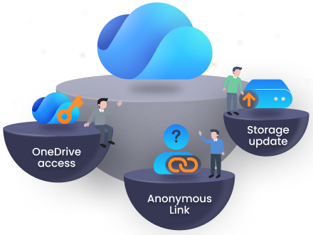 AdminDroid easy OneDrive management dashboard