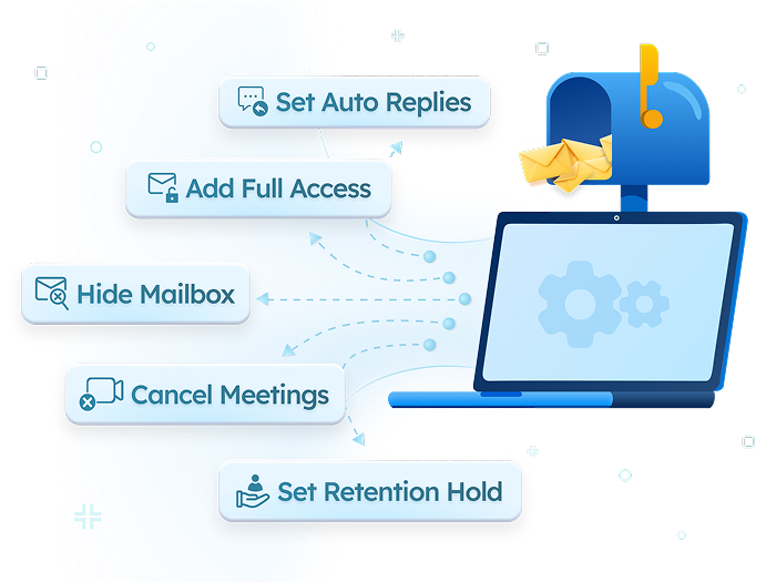 AdminDroid Exchange Online mailbox management